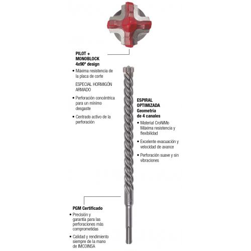 Brocas SDS-Plus +Pilot Imcoinsa